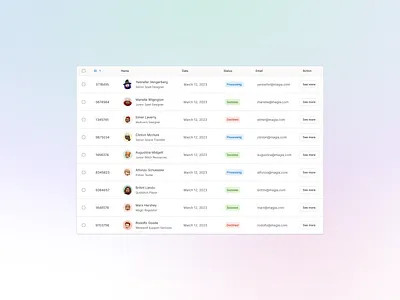 🪄 Magia UI - Tables 2d avatar button checkboc chip database design design system gradient illustration managment rich table table tag user