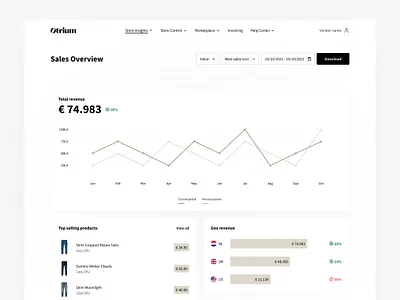 Otrium - Partner Platform. dashboard design system ecommerce fashion product design sales ui ux