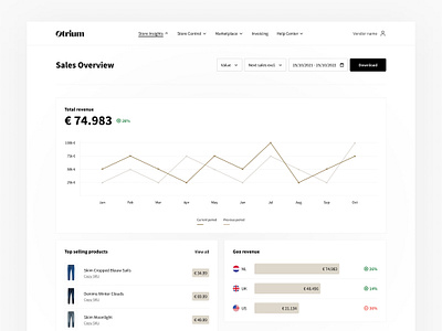Otrium - Partner Platform. dashboard design system ecommerce fashion product design sales ui ux
