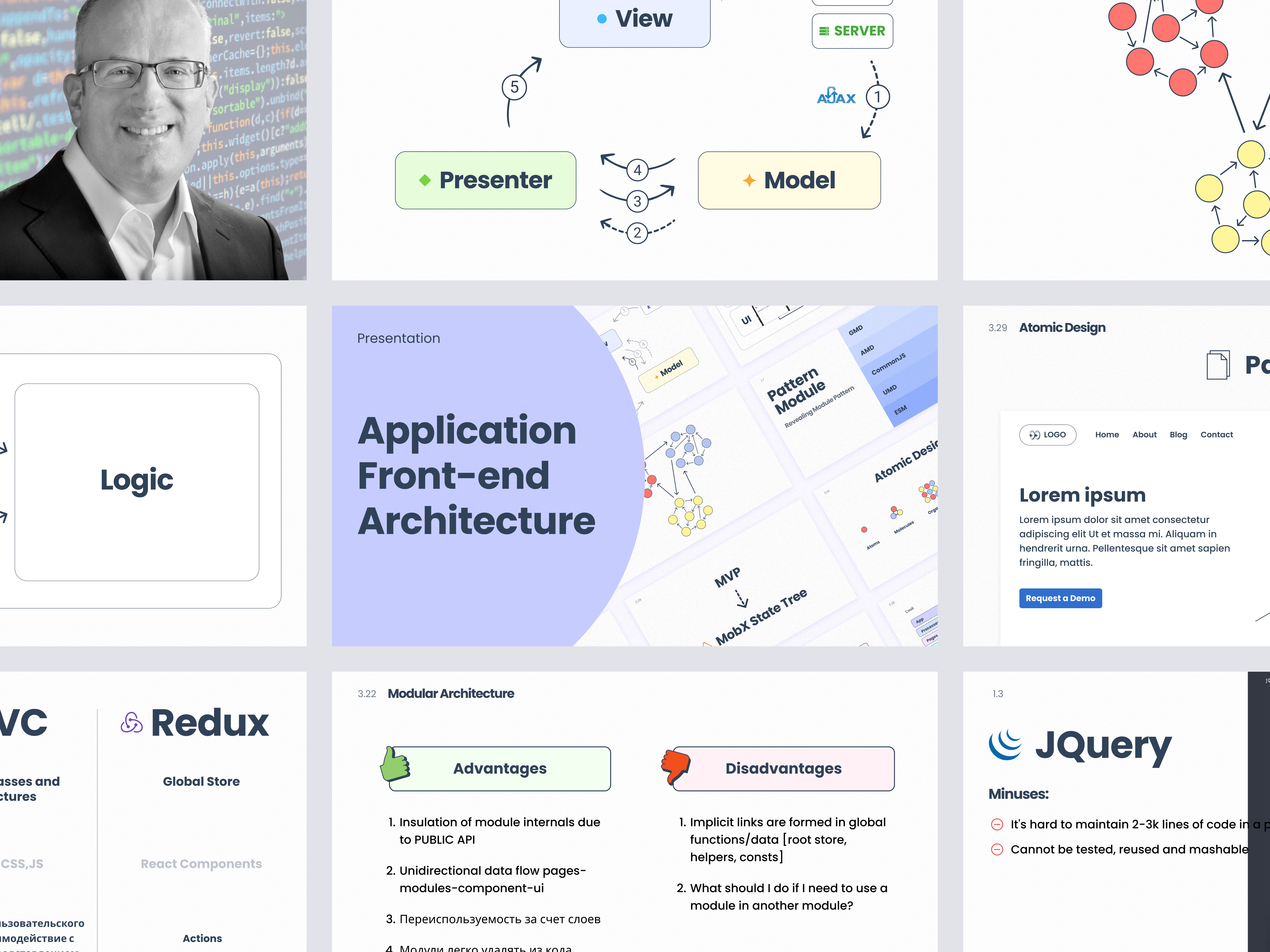 💻 Application Front-end Architecture architecture branding design front end graphic design illustration logic pitch deck presentation ui
