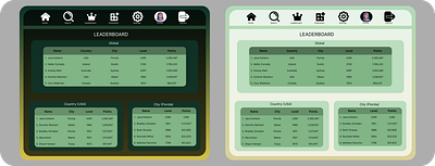 Daily UI #019 - Leaderboard 019 daily ui dark design figma leaderboard light ui