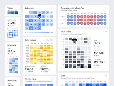 Universal Data Visualization | Updated to v2.2 123done analytics bar clean component dashboard data visualisation data visualization dataviz figma graph heat map infographic minimalism table template ui universal data visualization