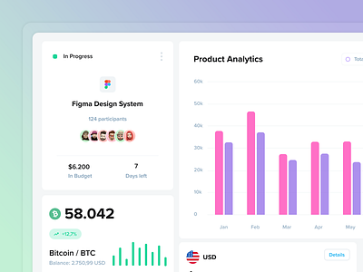 UI Modals app components dashboard design system figma icons mobile ui modals ui widgets user interface wunderui