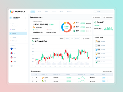 Crypto Interface Design components crypto dashboard figma icons interface marketplace nft shop store ui ui design