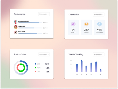 Design Patterns branding guidelines components design principles design system iconography responsive design typography rules ui elements ui patterns