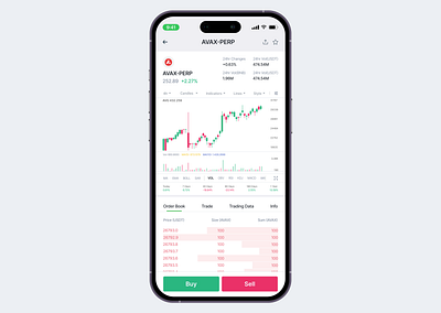 Crypto Wallet Light - Trading UI blockchain crypto trading perpetual trading trading ui web3 web3 trading