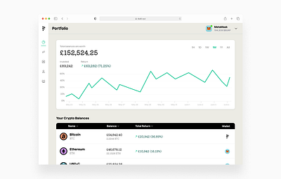 Crypto Wallet & Portfolio (2022) app design dashboard design portfolio product design ui ux web design
