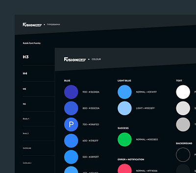 Fusion Play | Design System