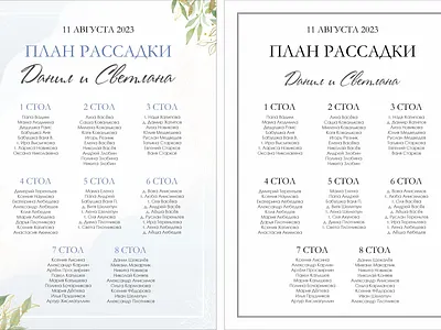 Свадебный план рассадки design graphic design свадьба