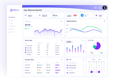 Dashboard Screen branding dashbaord graphic design product ui ux