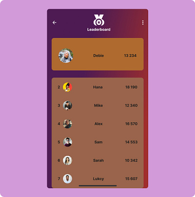 #dailyui 019 Leaderboard page 3d animation branding graphic design ui