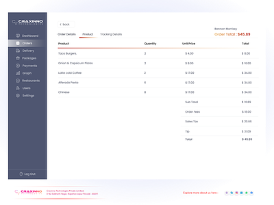 Order Details Page Design bill branding craxinno craxinnotechnologies delivery design figma design graphic design logo online food order details payment receipt receipt design software development ui