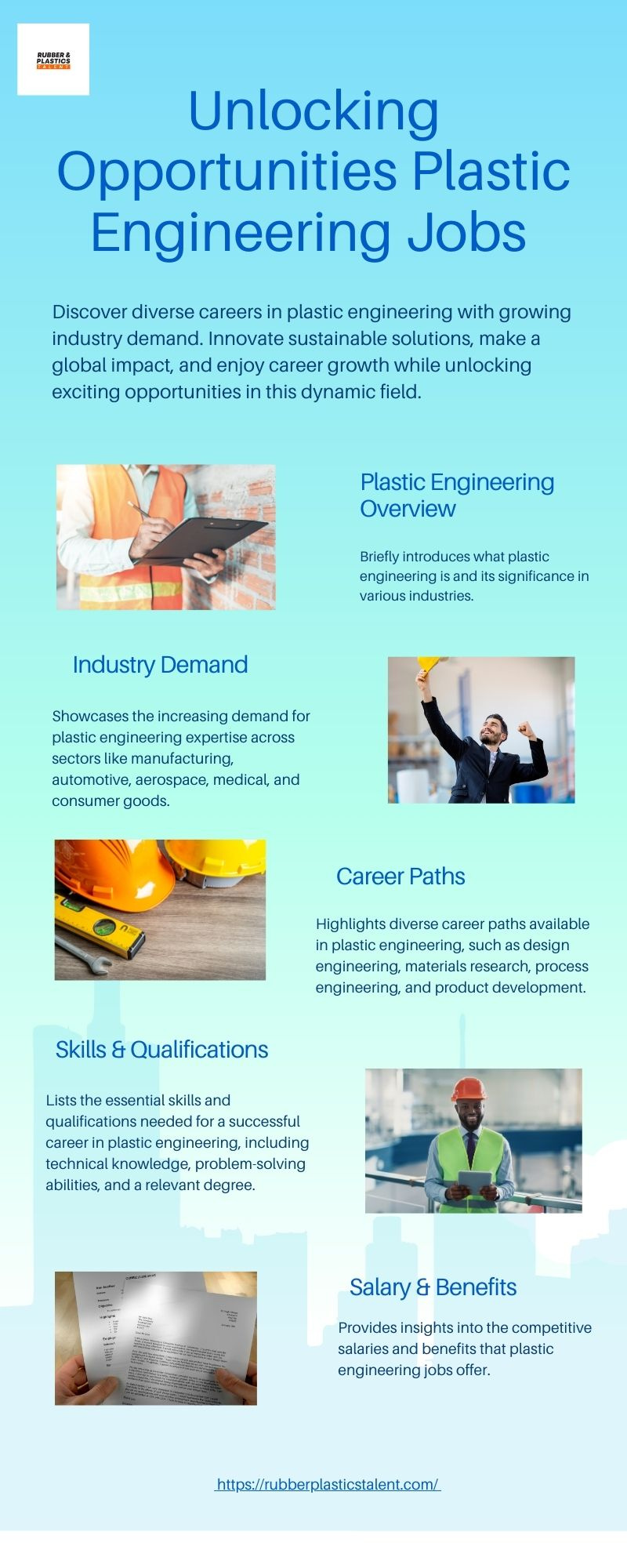 Unlocking Opportunities Plastic Engineering Jobs by RUBBER & PLASTICS