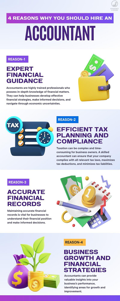 4 Reasons Why You Should Hire An Accountant? graphic design infographic