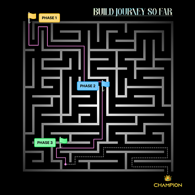 Line Art - Build Journey design game graphic design illustration journey maze puzzle ui