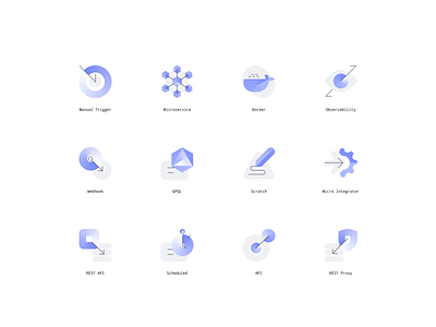 Components icon set api assets developer icons integration platform saas