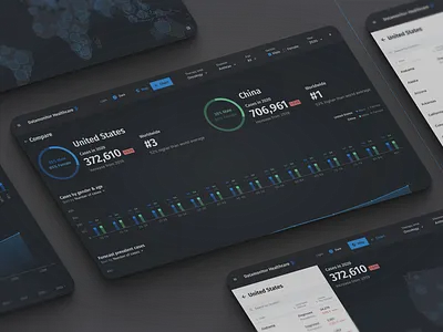 Datamonitor system for Healthcare appdesign charts dashboard data visualization design graphic design healthcare maps navigation research statistics timeframes ui ui inspiration user interface ux web design
