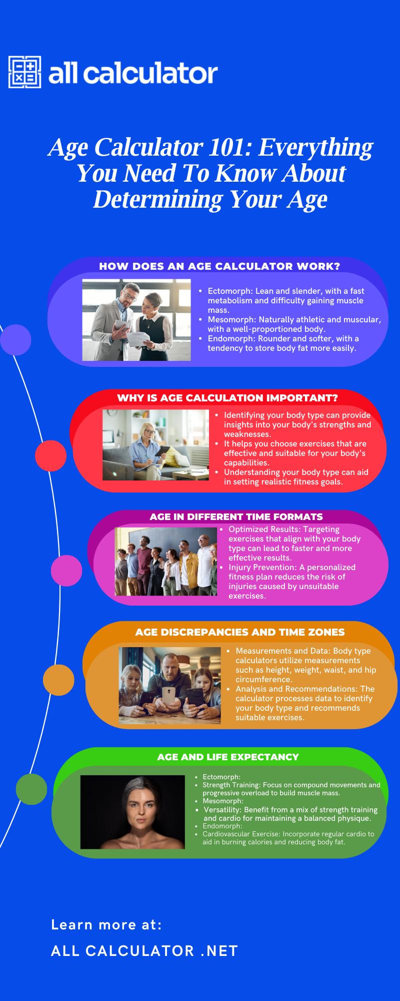 age-calculator-101-everything-you-need-to-know-about-determinin-by