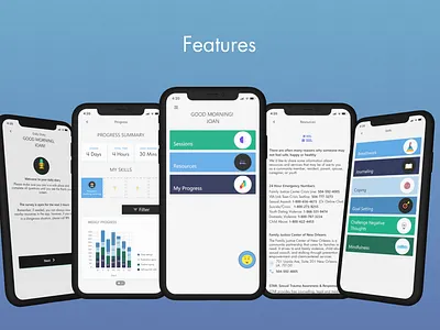 Health concept app concept design figma design healthcare mental health ui