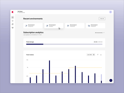 Dashboard analytics chart charts dashboard data details insights platform renders storage subscription