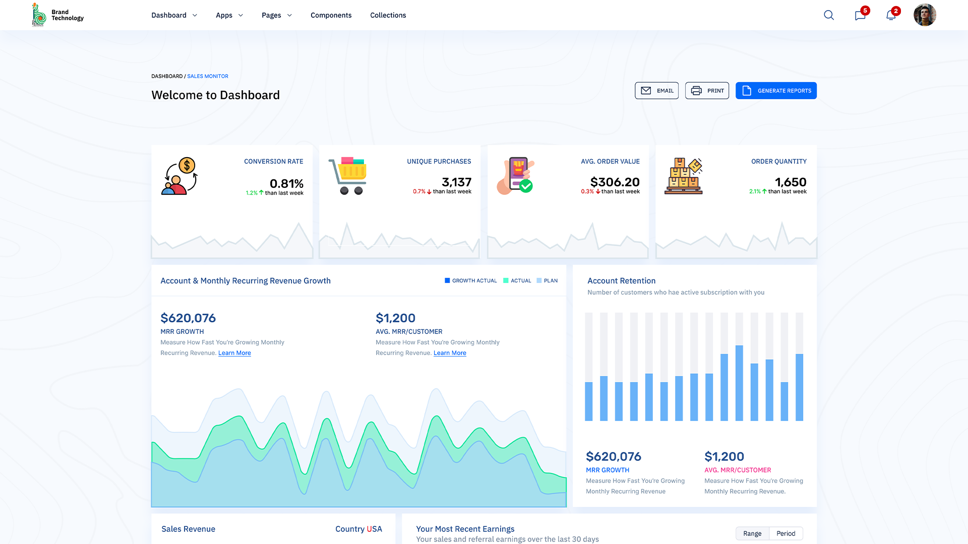 Home Monitoring Dashboard branding dailyui design figma graphic design illustration landing page ui uiux user interface ux