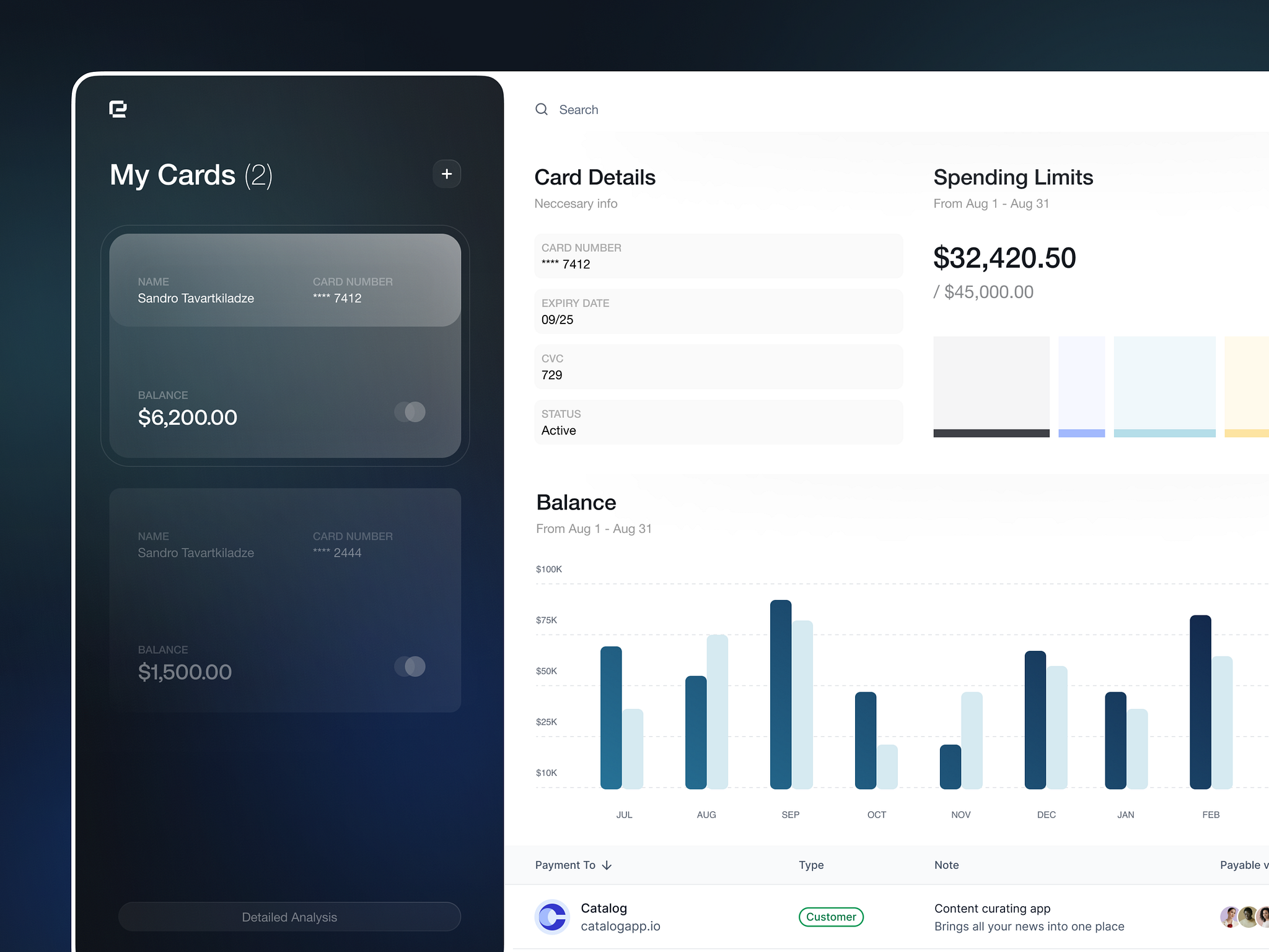 Banking Dashboard by Sandro Tavartkiladze on Dribbble