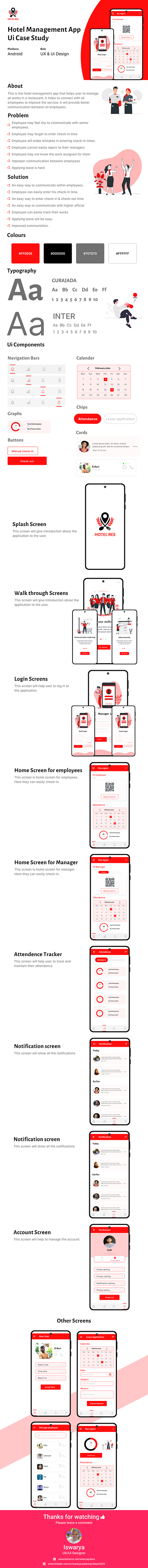 Hotel Management App for android mobiles android app app design graphic design mobile app typography ui uiux user experience ux