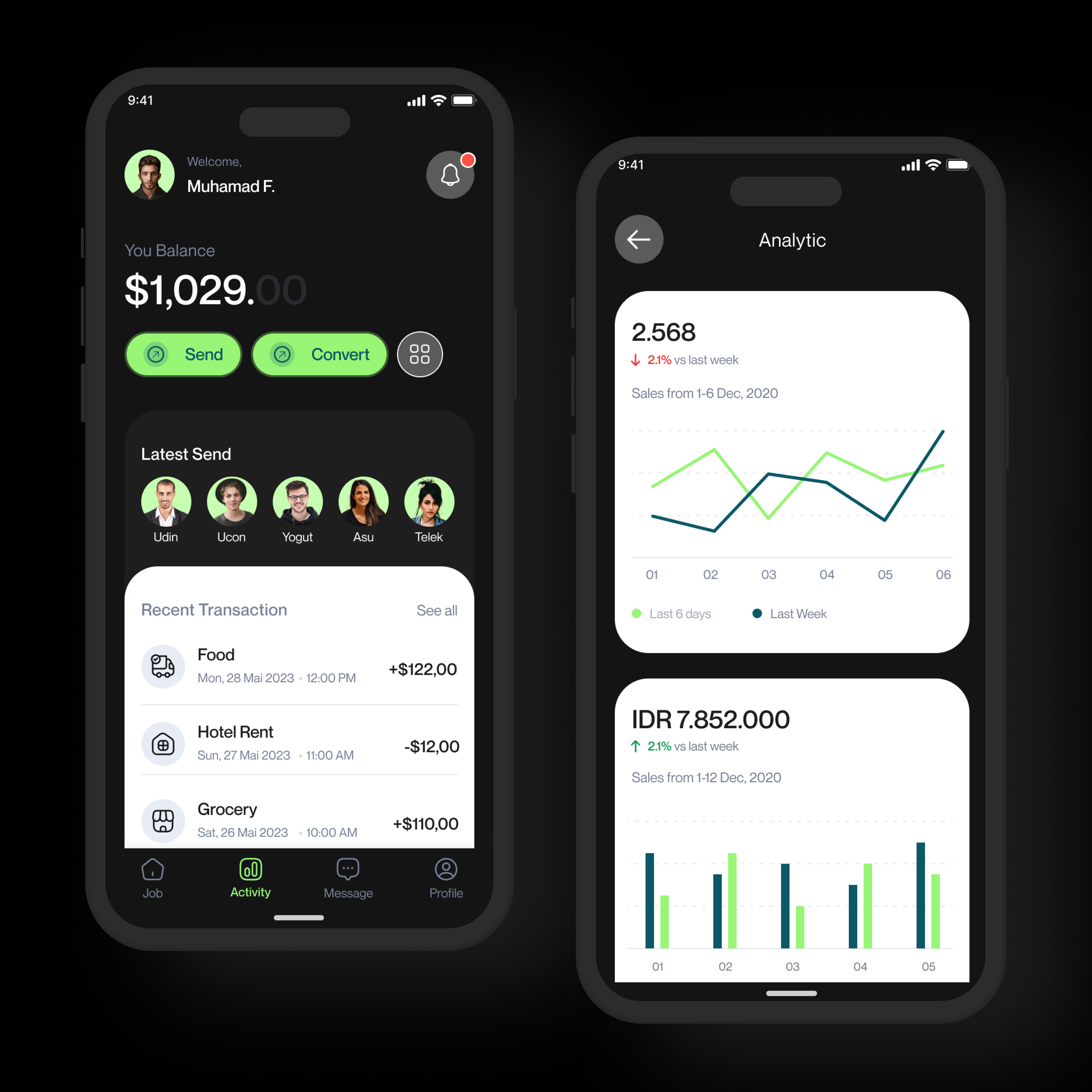 🚀 SpendSmartly - Your Budgeting Companion behance design dribbble graphicdesign ui uidesign ux uxdesign