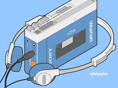 Walkman headphones 80s adobe illustrator audio cassette device geek instructional design isometric motion graphics music music tape personal cassette player sony stereo tech technical drawing technical graphics technical illustration vector graphics walkman