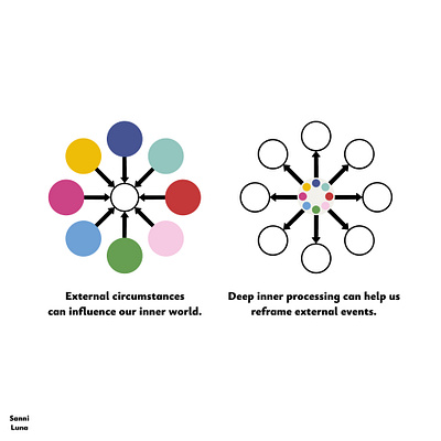 Reframing design graphic design illustration vector