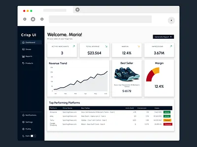 Sales Dashboard - Crisp UI app cards charts dashboard design system sales sidebar ui kit web