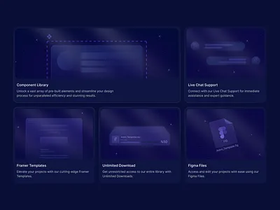 Shiny Cards card cards component design figma framer illustration shiny shiny cards template ui