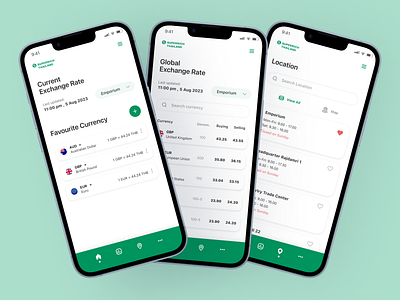 Currency Exchange Redesign app bank app banking concept redesign currency currency exchange design exchange app financial financial app mobile app mobile app redesign mobile design redesign ui