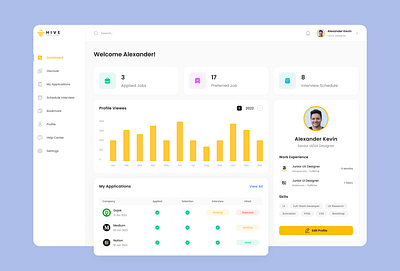 Job Seeker Dashboard admin cleanui dashboard flat freelancer freelancing interface job job discover job finder job management job seeker jobs minimal platform project management saas search jobs ui uxui