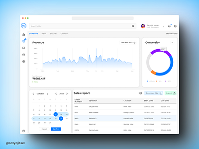 Sales dashboard app branding dashboard design graphic design icon illustration illustrator logo minimal typography ui ux vector web webpage website