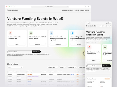 VC Funding Directory Landing page branding cards data desktop finance funding gradients mobile money startups table ui ux web web3