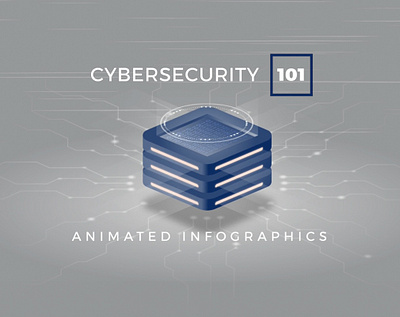 Cybersecurity 101 Animated Infographics