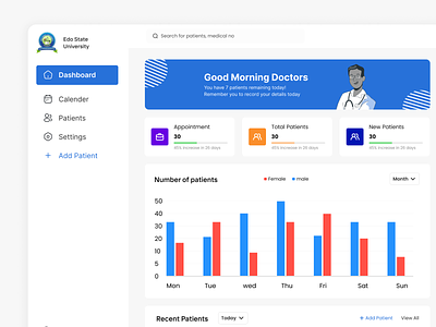 Health Dashboard dashboard design doctor dashboard health dashboard health management system health system healthanalytics healthtech healthtrends medical dashboard wellnessdashboard