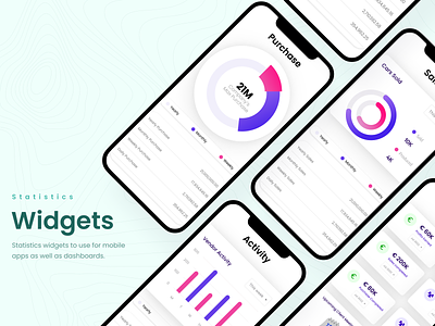 Business Dashboard-Widgets app design illustration typography ui ux vector