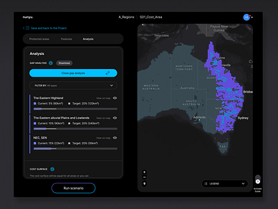 AUS Regions | Analysis Dashboard