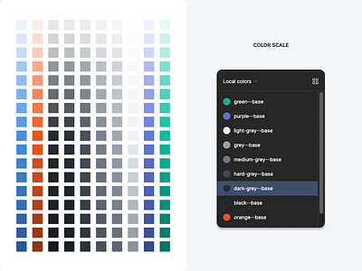 Design System // Betmarkets design frontend ui