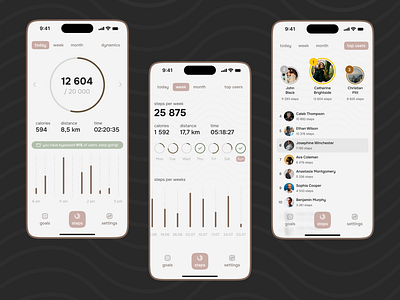 Steps App • Health App • Pedometer • Step Tracker App • Counter app challenge data design health healthapp minimalistic pedometer productdesign progress sport sportapp sports stepapp steps steptracker tracker ui uiux uxui