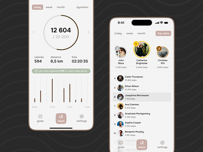 Steps App • Health App • Pedometer • Step Tracker App • Counter app challenge data design health healthapp minimalistic pedometer productdesign progress sport sportapp step stepapp steps steptracker tracker ui uxui