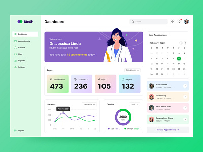 Medical Dashboard dashboard doctor appointment doctor dashboard doctor profile health app medical dashboard medical design medical uiux medical web app uiux web app