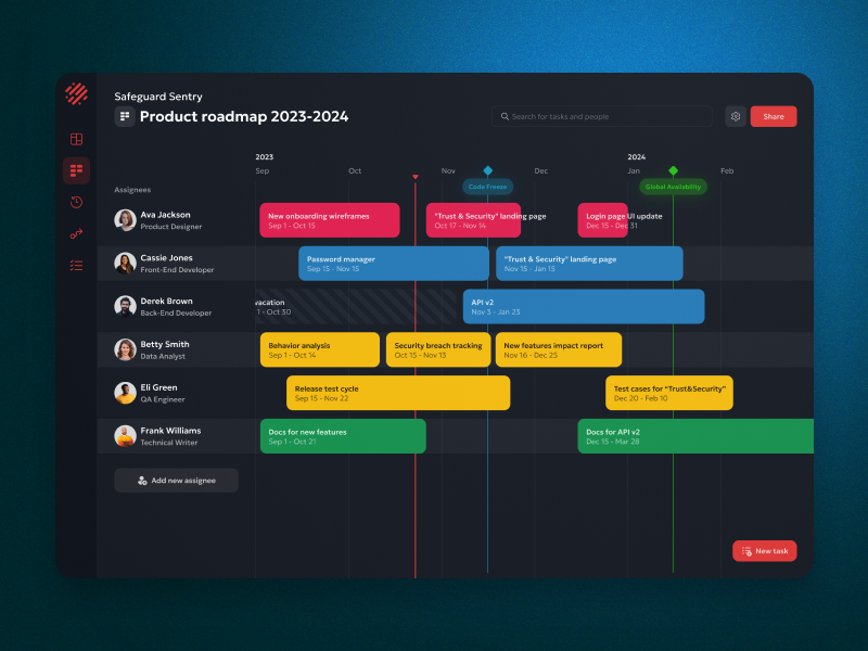 Project management tool concept - Roadmap view clean dark mode interface menu product management project management roadmap saas task app task management ui ui design ux web web app