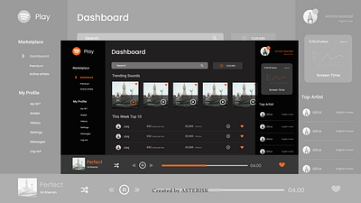 Dashboard Design design ui ux vector