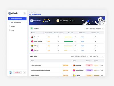 Project Management workspace application design figma management project task ui uiux design ux