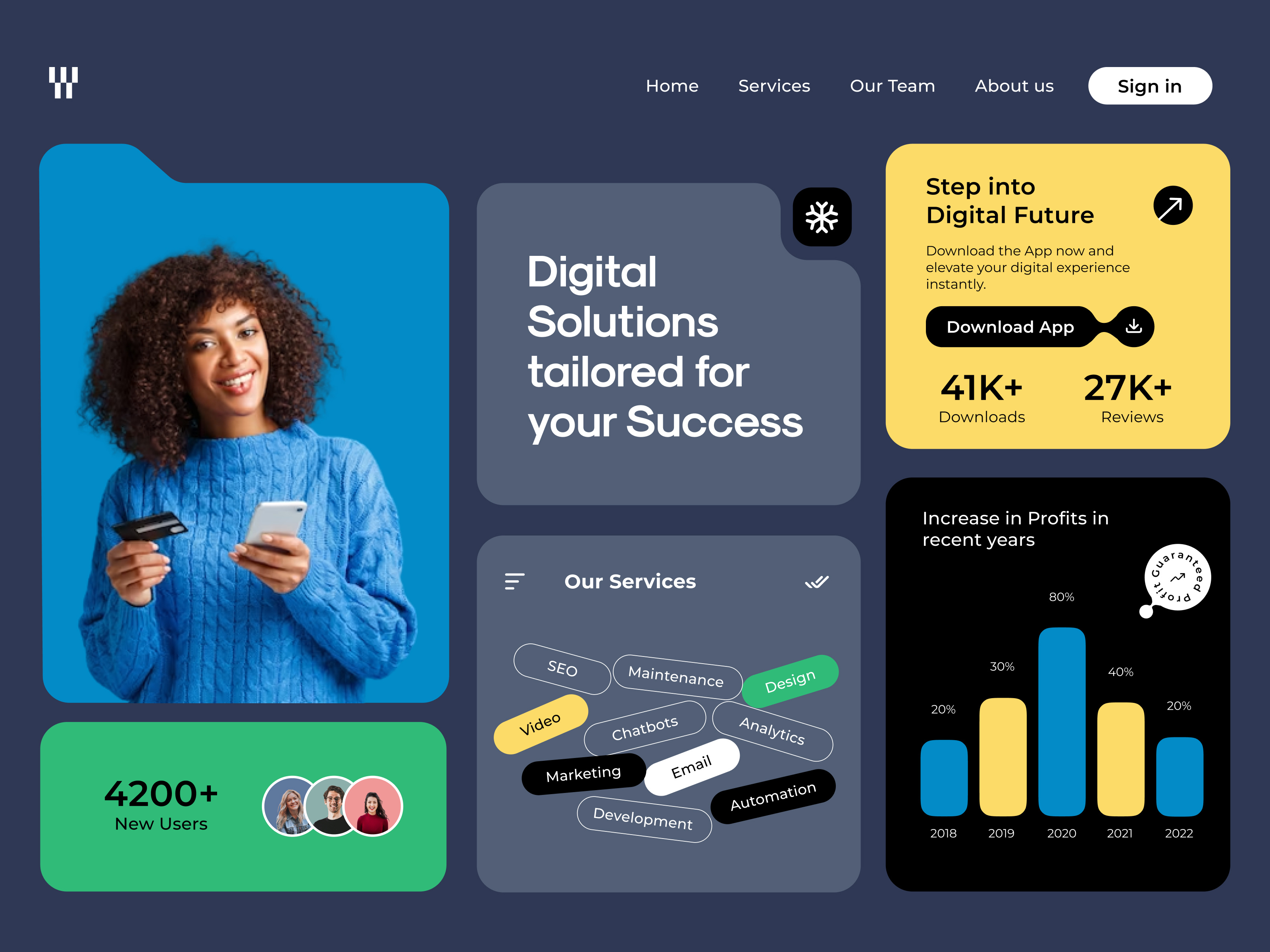 Example of Website Design + Development (5 Pages)