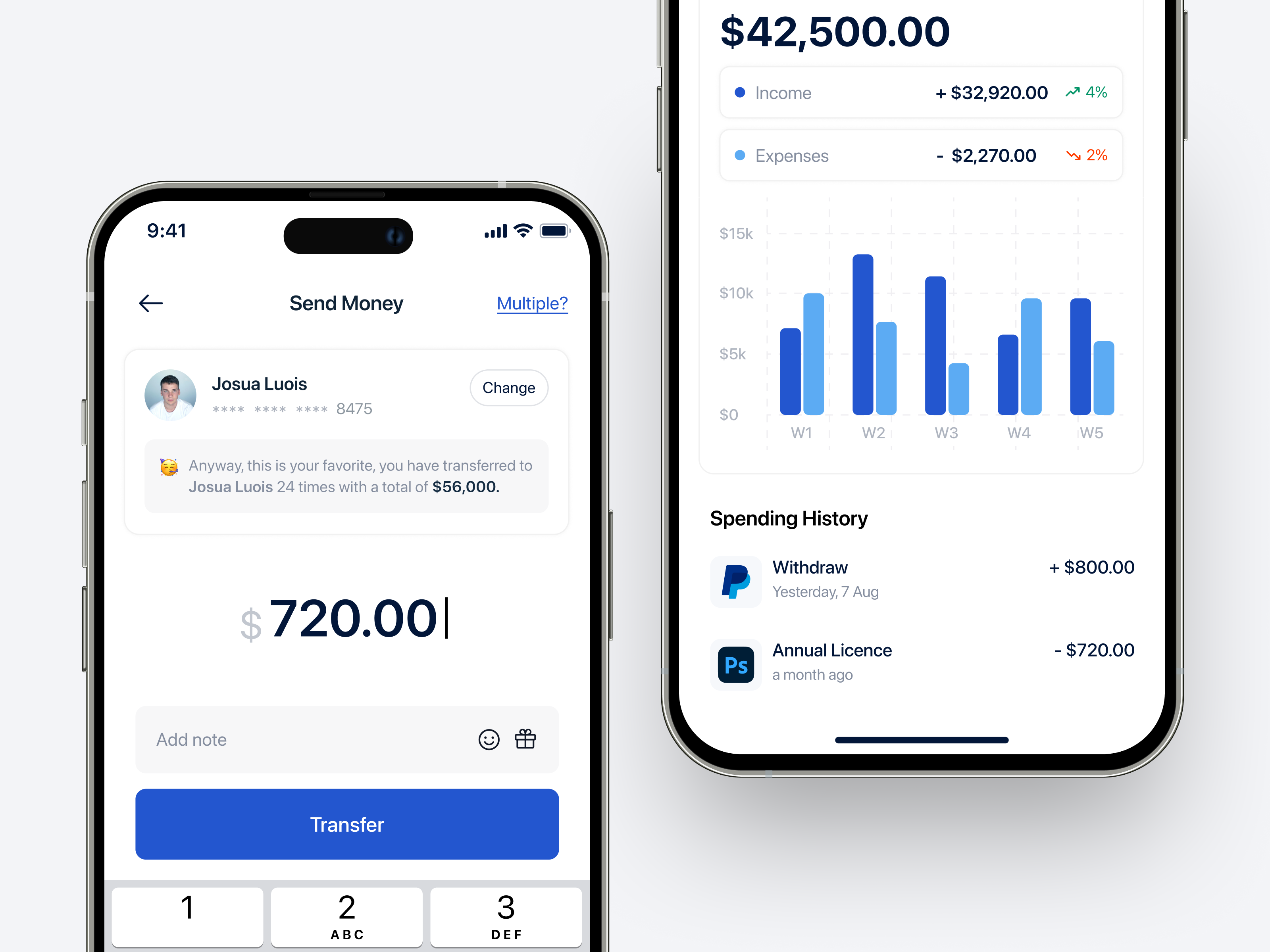 Finc - Finance Mobile App app available balance business chart clean expenses graph history income mobile app modern payment refund send money spending transaction transfer