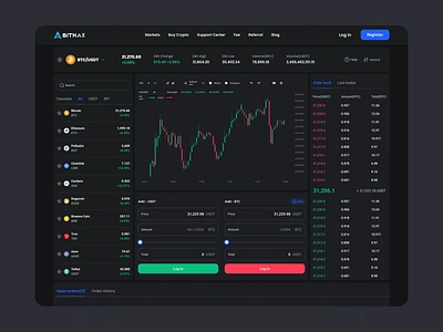 📈 Bitmax - Crypto Exchange asset balance bitcoin blockchain btc chart crypto crypto exchange defi exchange finance fintech graph panel price trade trader trading ui wallet